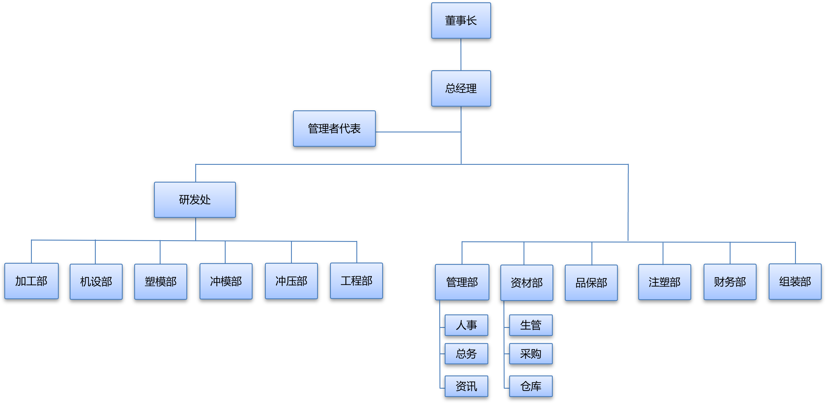 PP电子·(中国)官方网站
